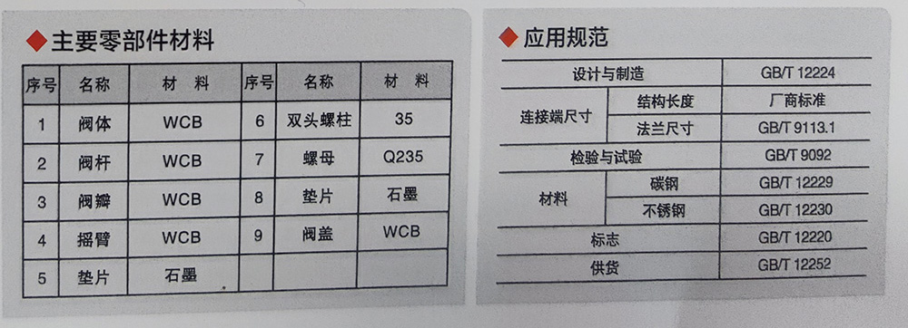 H44TC陶瓷旋啟式止回閥1.jpg